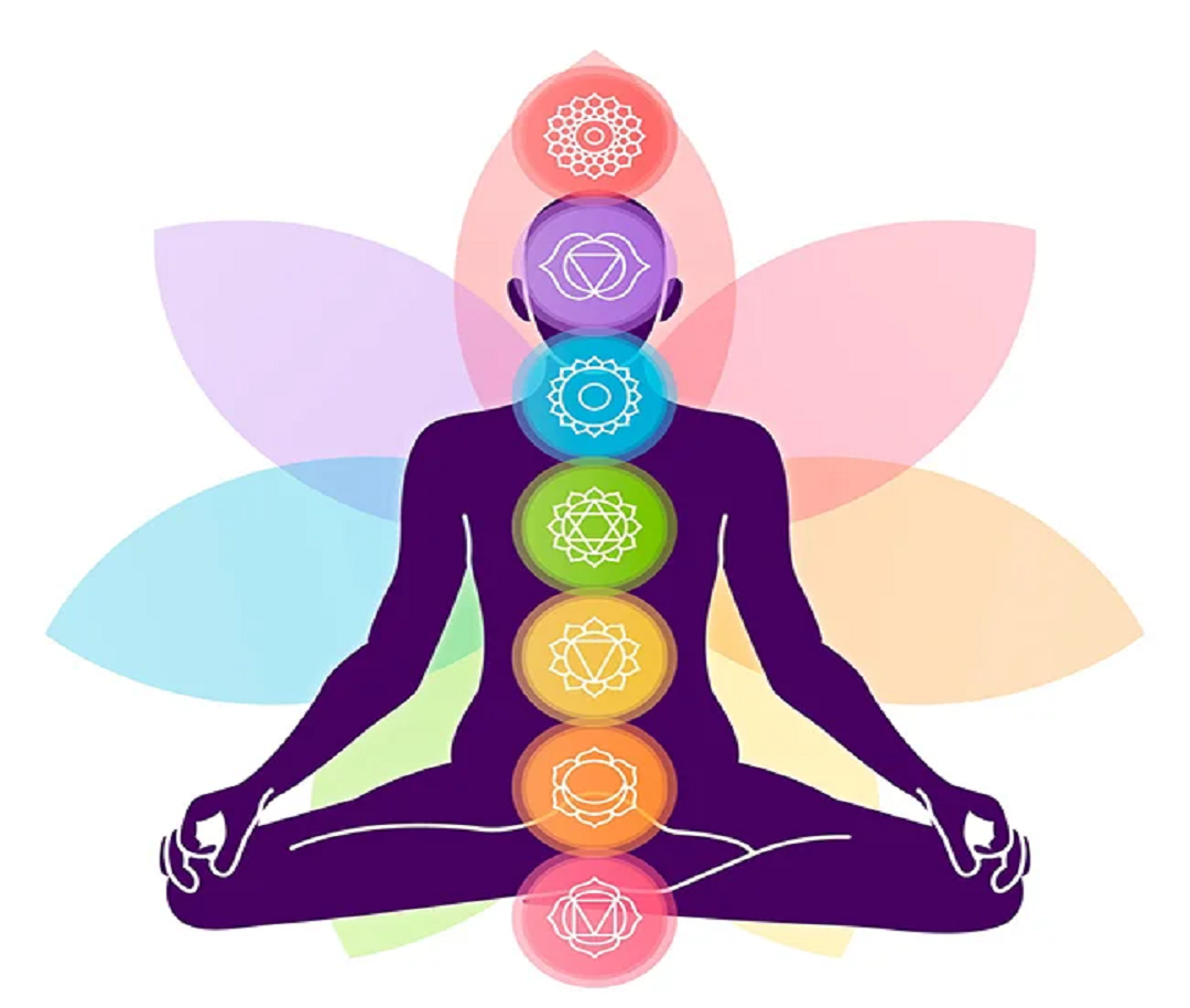 Sri Ganapathi Astro Center