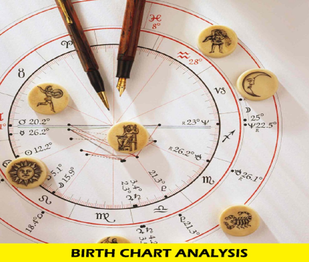 Shri Balaji Spiritual healer