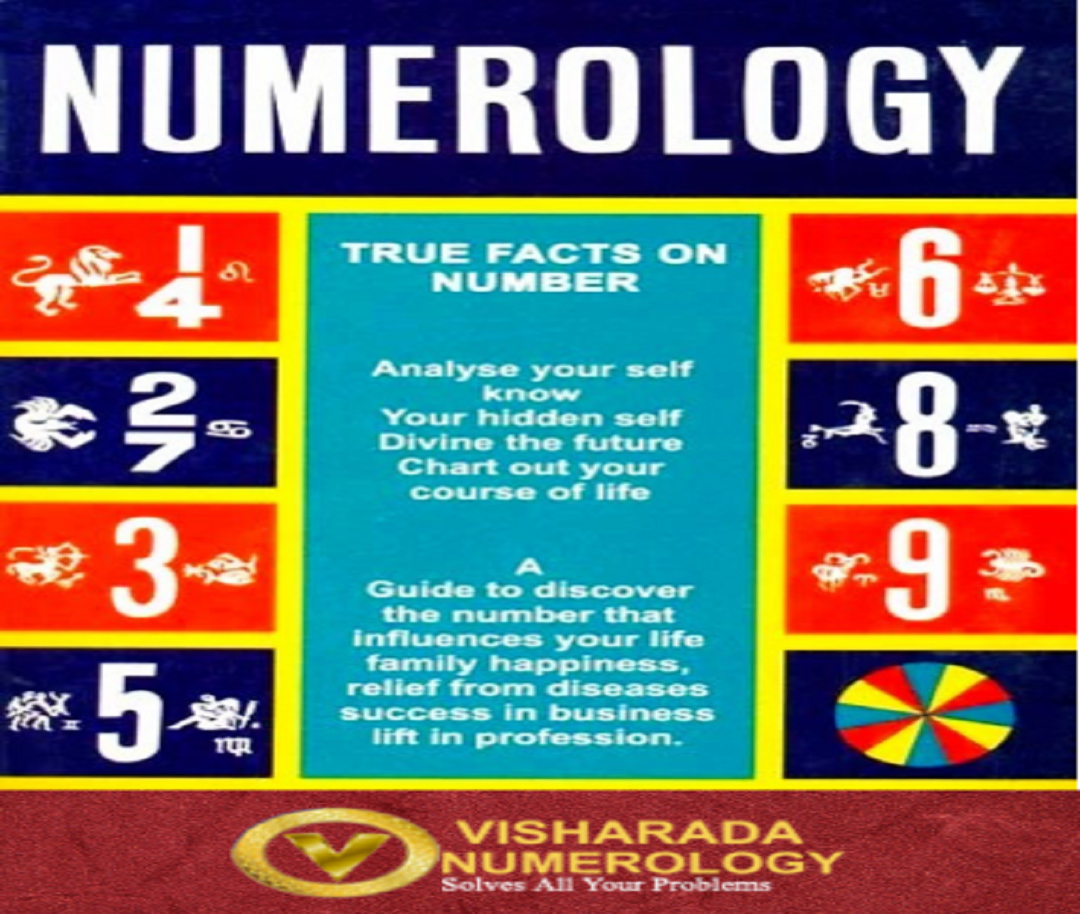 VISHARADA NUMEROLOGY